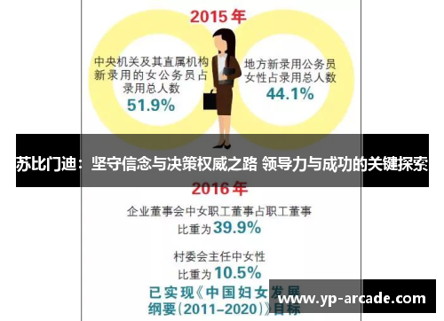 苏比门迪:坚守信念与决策权威之路 领导力与成功的关键探索 苏比门迪:坚守信念与决策权威之路 领导力与成功的关键探索