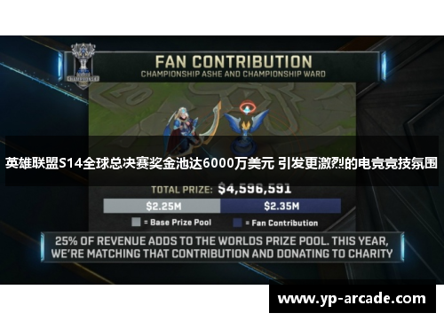 英雄联盟S14全球总决赛奖金池达6000万美元 引发更激烈的电竞竞技氛围
