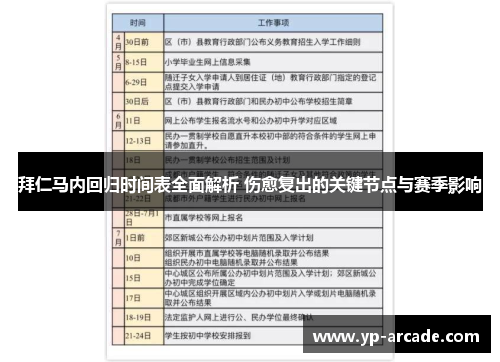 拜仁马内回归时间表全面解析 伤愈复出的关键节点与赛季影响