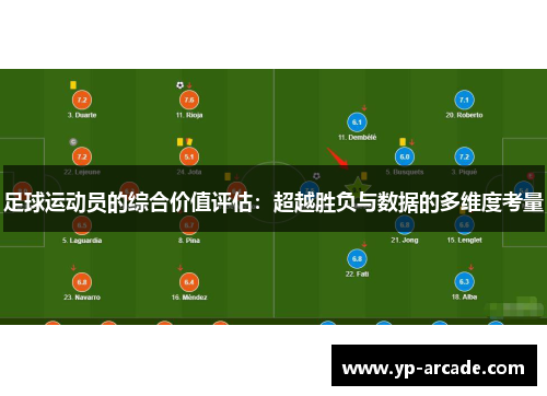 足球运动员的综合价值评估：超越胜负与数据的多维度考量