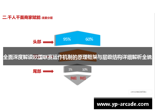 全面深度解读欧国联赛运作机制的原理框架与层级结构详细解析全貌