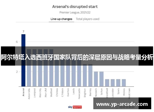 阿尔特塔入选西班牙国家队背后的深层原因与战略考量分析
