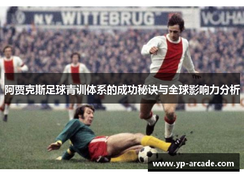 阿贾克斯足球青训体系的成功秘诀与全球影响力分析