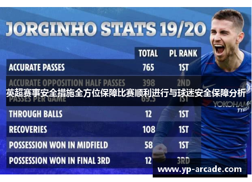 英超赛事安全措施全方位保障比赛顺利进行与球迷安全保障分析 英超赛事安全措施全方位保障比赛顺利进行与球迷安全保障分析