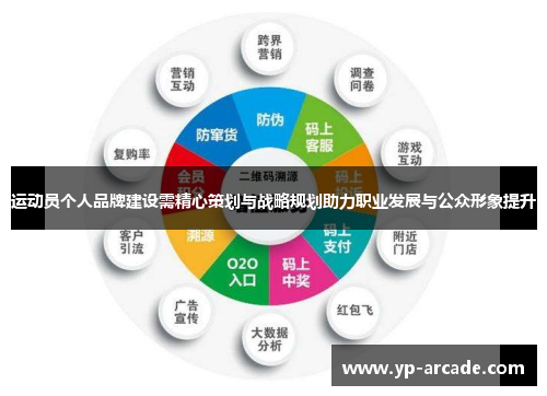 运动员个人品牌建设需精心策划与战略规划助力职业发展与公众形象提升