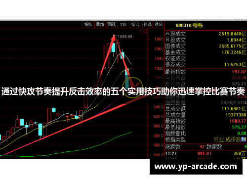 通过快攻节奏提升反击效率的五个实用技巧助你迅速掌控比赛节奏