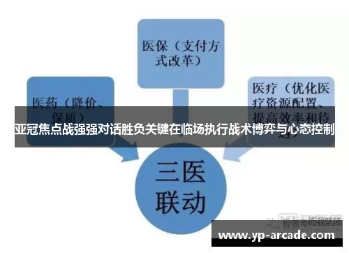 亚冠焦点战强强对话胜负关键在临场执行战术博弈与心态控制