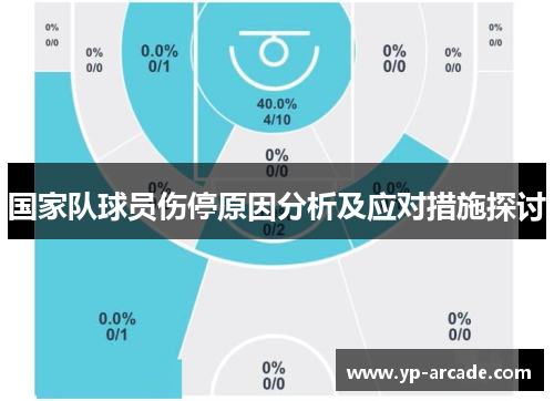 国家队球员伤停原因分析及应对措施探讨