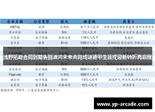 浅野拓磨合同到期告别波鸿未来去向成谜德甲生涯或迎新转折再启程 浅野拓磨合同到期告别波鸿未来去向成谜德甲生涯或迎新转折再启程